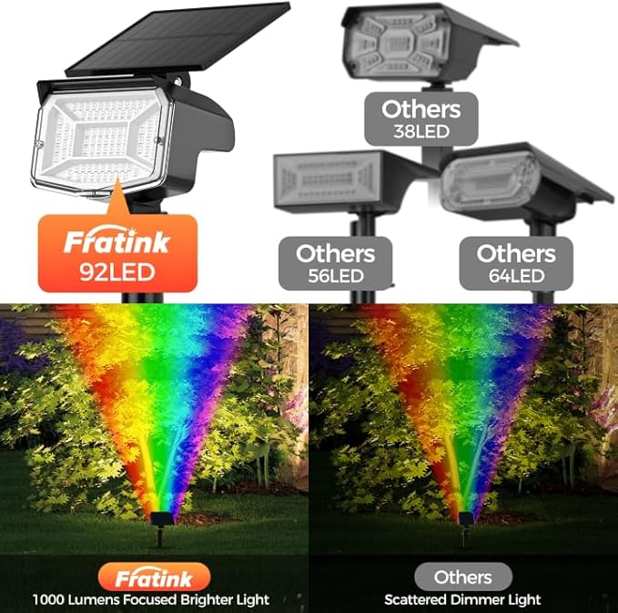 Solar Lights Outdoor Color Changing, 85 LEDs 9 Lighting Modes RGB Solar Outdoor Lights, IP67 Waterproof Multicolor Landscape Spotlights for Halloween Holiday Decorations (2 Pack) FratinkSolarLights