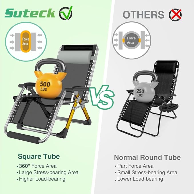 Suteck Oversized Zero Gravity Chair, 29In XL Outdoor Recliner Chair w/Removable Cushion&Headrest, Camping Lounge Chair w/Upgraded Lock&Footrest, Reclining Patio Chairs for Indoor Outdoor,500LBS Suteck