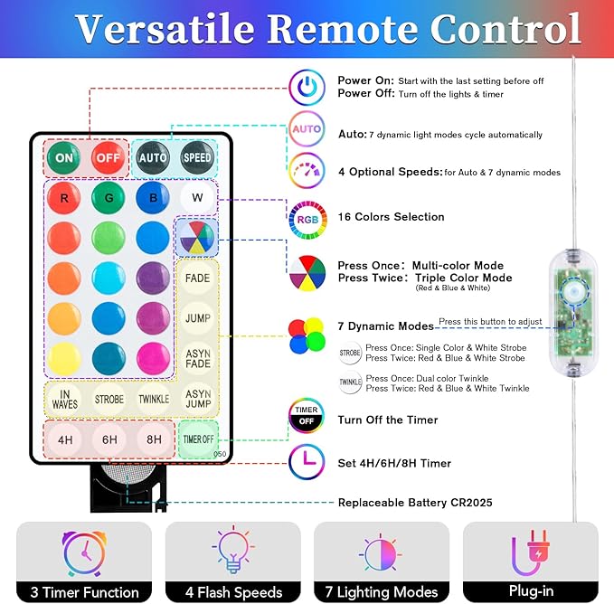 ANJAYLIA 66ft 200 LED Rope Lights Outdoor, Waterproof 16 Colors Changing String Lights Plug in with Remote Control Indoor Twinkle Fairy Lights for Bedroom Garden Party Halloween Christmas Decorations ANJAYLIA