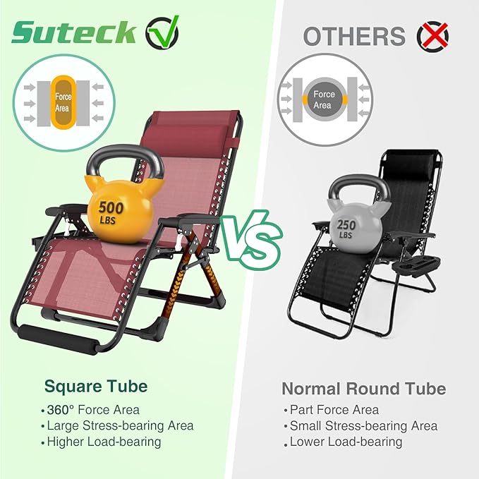 Suteck Oversized Zero Gravity Chair,33In XXL Outdoor Recliner Chair w/Removable Cushion&Headrest, Camping Lounge Chair w/Upgraded Lock&Footrest, Reclining Patio Chairs for Indoor Outdoor,500LBS Suteck