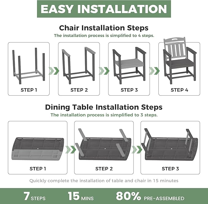 HDPE Outdoor Patio Dining Set with Table & 6 Chairs, All-Weather 7-Piece Outdoor Table and Chairs, 2" Umbrella Hole, Patio Furniture for Garden, Backyard, Deck | Grey Suunyn