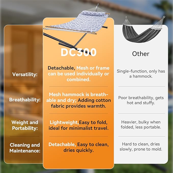 2 Person Outdoor Hammock with Stand, Cotton Rope Hammock with Polyester Pad, Adjustable Steel Frame, Portable with Carrying Bag – for Patio, Backyard, Garden, Beach, Cloud-Gray Rootora