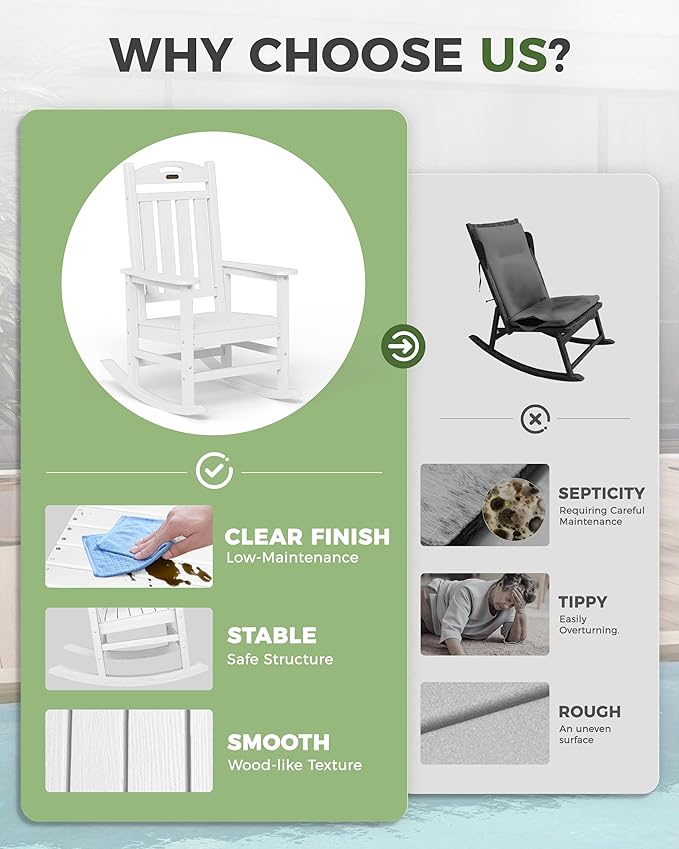 Oversized Rocking Chairs Outdoor Set of 2, High Back Porch Rocker Chair, HDPE All Weather Resistant Rocking Chairs for Patio, 380lbs Weight Capacity, White Suunyn