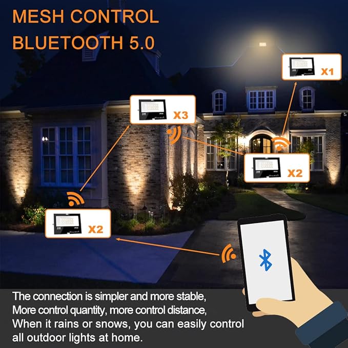 MELPO LED Flood Light Outdoor 800W Equivalent 8000LM Smart RGB Landscape Lighting with APP Control, DIY Scenes - Timing - Warm White 2700K - Color Changing Uplight, IP66 Waterproof US Plug (2Pack) MELPO