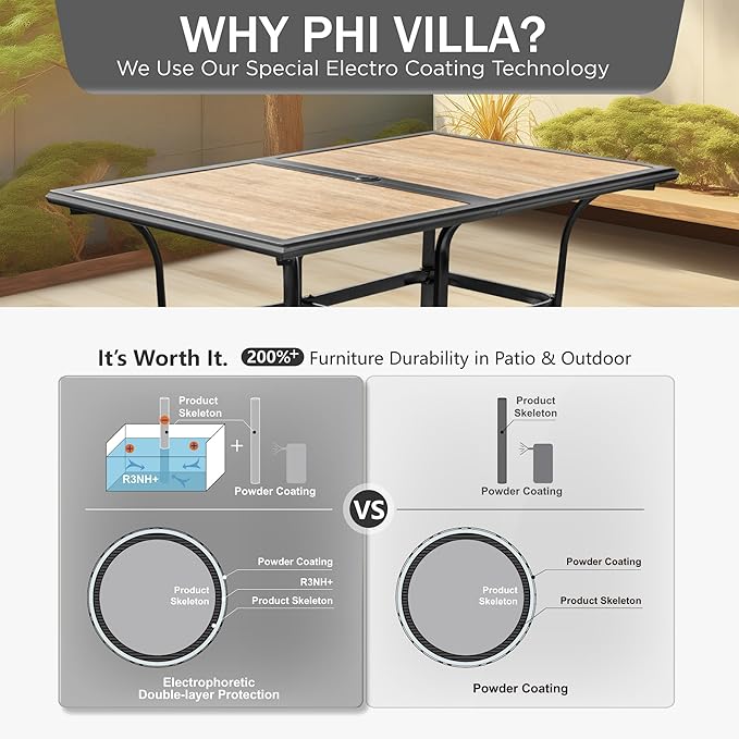 PHI VILLA Outdoor Dining Table for 6, 60" Metal Rectangle Metal Steel Table with Polywood Tabletop, Modern Long Furniture for Patio, Deck, Porch, Yard PHIVILLAThepioneerofcomfortablehouseholdsupplies