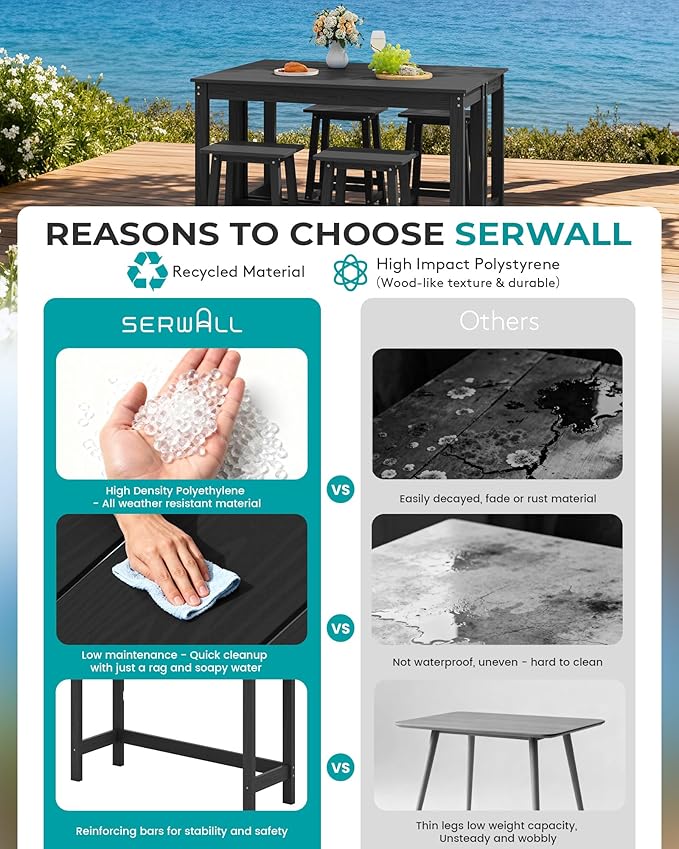 SERWALL 3-Piece Outdoor Bar Set, Rectangular All Weather HDPE Bar Height Patio Set, Outdoor High Top Table and Stools for for Outside, Poolside, Backyard, Garden, Black SERWALL