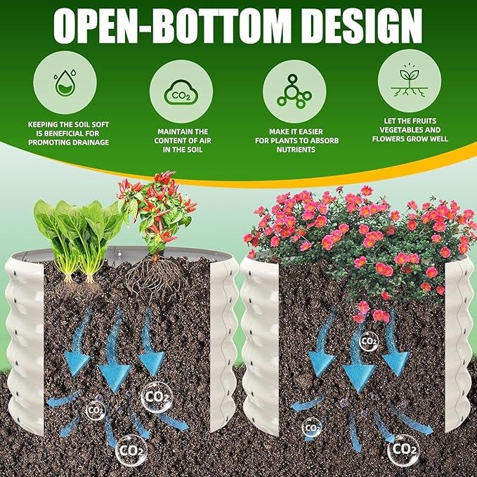 17" Tall Elevated Round Metal Rised Garden Bed- 2'x2' in Size and 0.8MM Thick Durable Planter Box for Vegetables Flowers Succulent at Patio/Garden Outdoor (White, 2FT Diameter) TBMLC