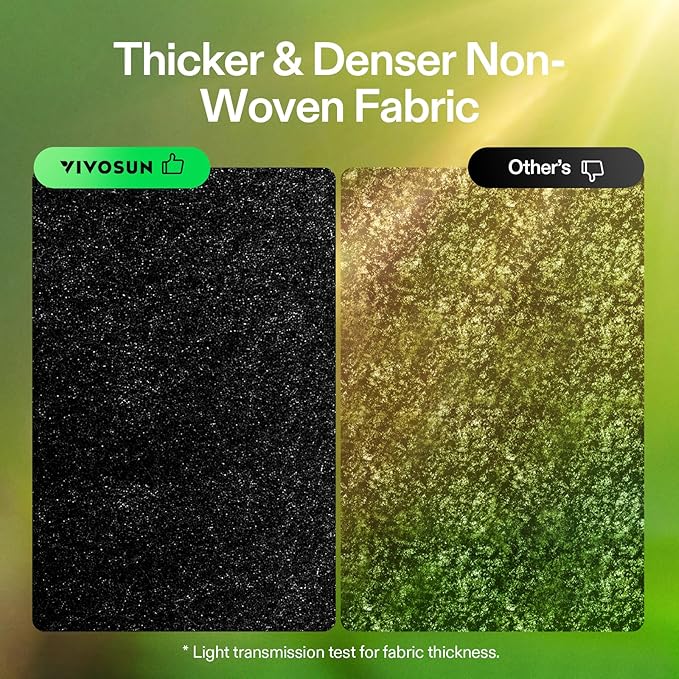 VIVOSUN 5-Pack 10 Gallon Plant Grow Bags, Heavy Duty Thickened Nonwoven Fabric Pots with Handles VIVOSUN