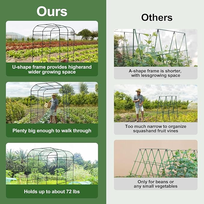 Lalahoni Large Garden Trellis Arch for Climbing Plants Outdoor, 7.8 feet Tall Metal Walkway Arbor Plant Support Vine Flower Vegetables Cucumber Trellis for Raised Bed, with Netting, Lightweight Thereasonyoulovegardening