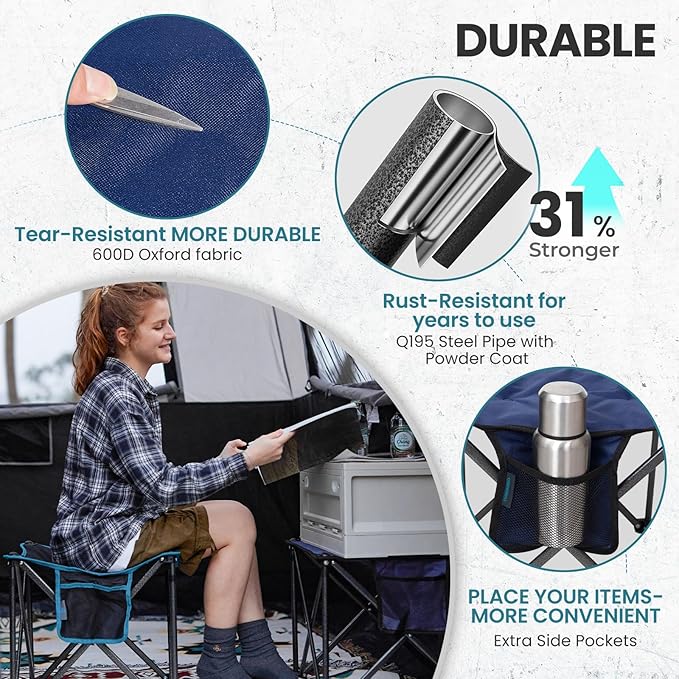FUNDANGO Oversized Camping Stool for Adults,Thick Padded 18.1 Inch Folding Ottoman Foot Rest, 440 Lbs Heavy Duty Outdoor Camp Chairs with Anti-Slip Foots & Carry Bag for Fishing Travel (Blue) FUNDANGO