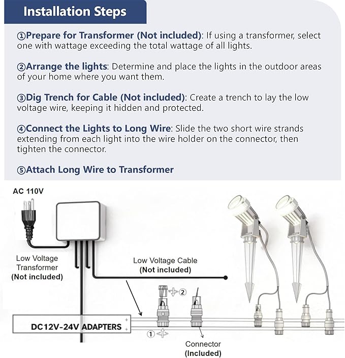 L LOHAS LED 5W Low Voltage Landscape Lighting, 12V 24V Outdoor Spot Lights with Connectors, IP66 Waterproof 3000K Warm White Plug in Spotlights for Yard, Garden, Pathway, House (4 Pack) LLOHASLED