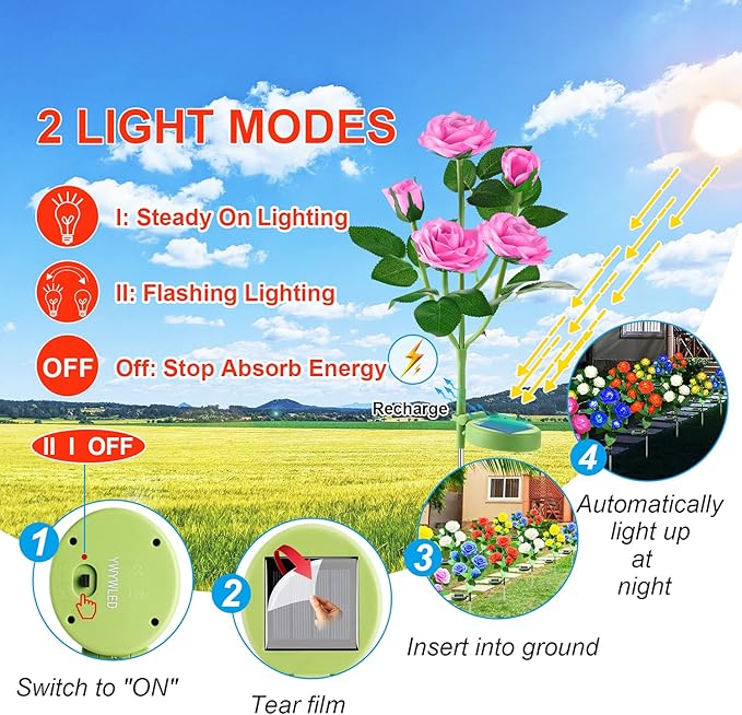 Solar Flower Lights Outdoor - Upgraded New Material Two Modes Realistic LED Solar Powered Waterproof Lights with 5 Roses, Solar Decorative Stake Lights for Garden (Pink, 1 Pack) LightYourLife