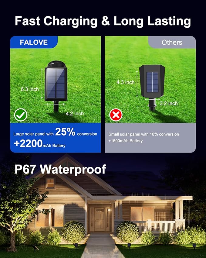 Solar Powered Spot Lights Outdoor Waterproof Super Bright LED Yard Spotlights for Tree, Flag, Lawn, Sculpture, Dusk to Dawn Landscape Uplighting for Outside House Wall Garden Backyard Walkway Driveway FALOVE