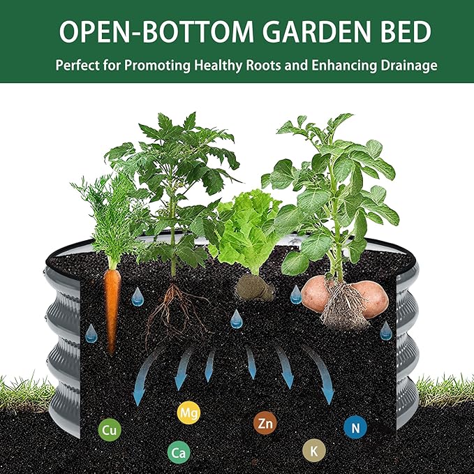 2 Pcs 2x2X1 FT Round Galvanized Raised Garden Bed Kit, Black Outdoor Planter Garden Bed, Metal Raised Box for Vegetables, Fruits, Flowers & Herbs Gartist