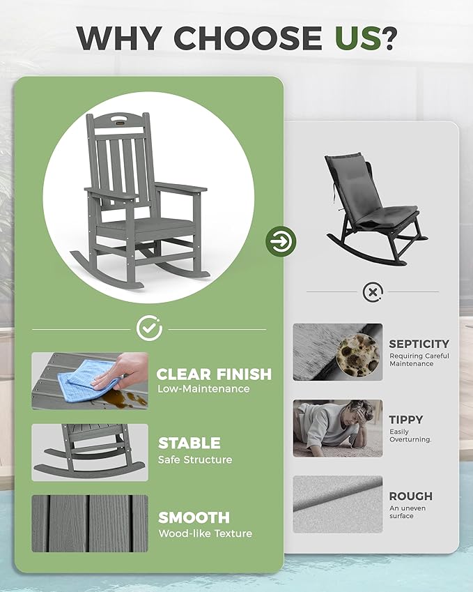 Oversized Outdoor Rocking Chairs Set of 2, High Back Porch Rocker Chair, HDPE Rocking Chairs for Patio, Living Room, Light Grey Suunyn