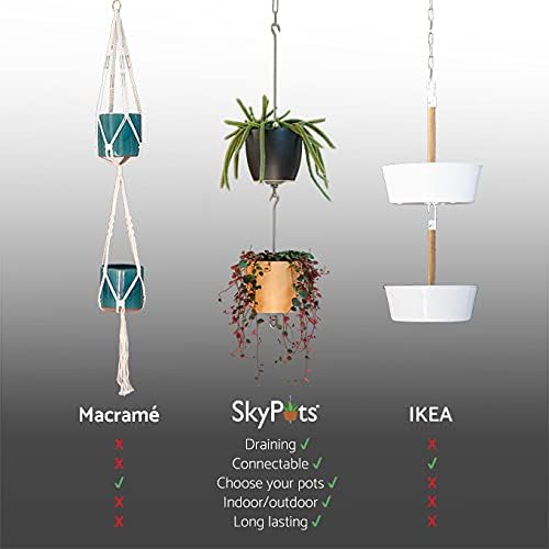 Two Pack, All-New Pot Hanging Kits + Accessories, Indoor/Outdoor, Build Vertical Gardens, Hang Individual Planters SkyPots
