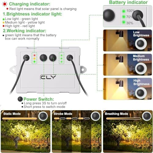 CLY 4-in-1 Solar Spot Lights Outdoor with 14M Cable Solar Powered Landscape Lighting Low Voltage IP66 Waterproof Auto On/Off for Outside Garden Yard Landscape Pathway 2700K Warm White CLY