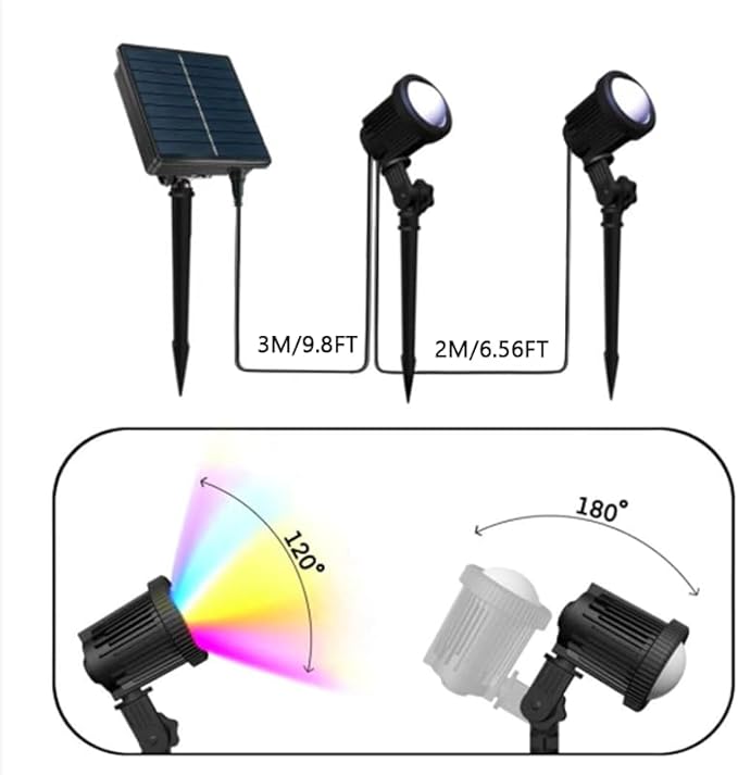 Smart Landscape Spotlights,Solar Low Voltage IP67 Waterproof Outdoor Spot Lights Compatible with APP/Remote Control Color Changing Lights for Yard Garden Pathway Lawn Tree Festival 2pack Rootora
