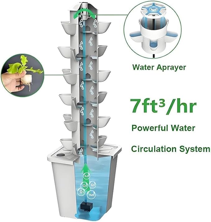 Vertical Hydroponic Tower Garden Growing System - Indoor Planter Kit with 30 Pods, Aeroponic-Style Tower for Herbs, Vegetables, Lettuce & Strawberries, Home Countertop Grow System, White Rootora