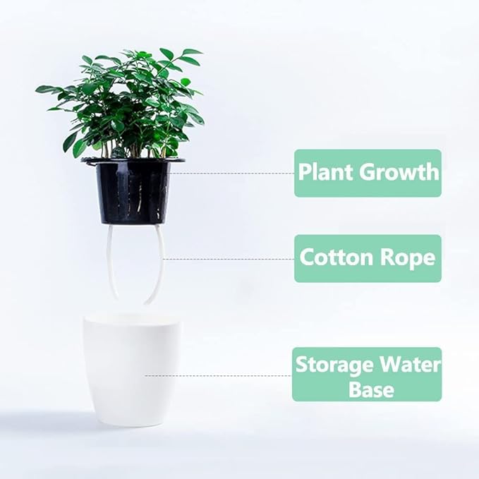 3.5“ Self Watering Planter White Flower Pot, 3 Pcs Small Planter Pot, Mini Plant Pot, for All Plants, Herbs, African Violets, Succulents, Flowers Or Start Plants, White, 3 inch OYSIR