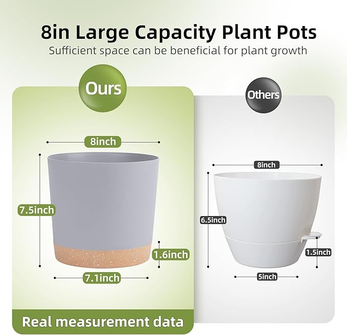 QCQHDU 8 inch Plant Pot, 2 Pack Planters for Indoor Plants with Drainage Holes & Saucer, Outdoor Flower Pots Home Garden Modern Decor QCQHDU