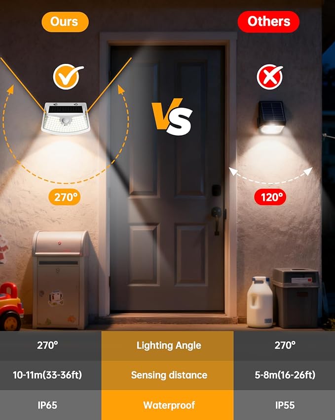 Aootek New Solar Motion Sensor Lights 120 LEDs with Lights Reflector,270° Wide Angle, IP65 Waterproof, Step Lights for Front Door, Yard, Garage, Deck (White, Daylight White, 4-Pack) Lightupeveryconer