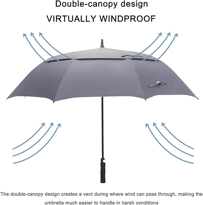 G4Free 47/54/62/68/72 Inch Automatic Open Golf Umbrella Oversize Extra Large Double Canopy Vented Windproof Waterproof Stick Umbrellas G4Free