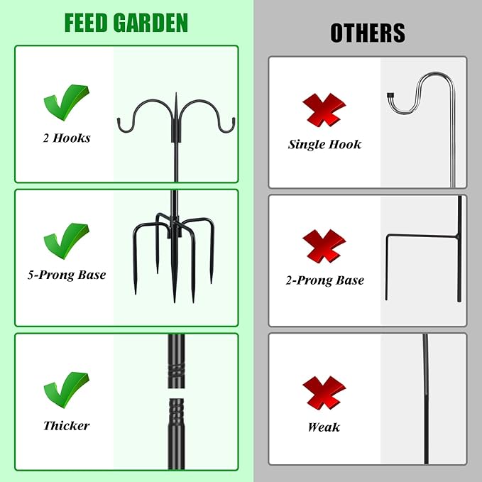 FEED GARDEN Adjustable Double Shepherds Hook for Outdoor with 5 Prong Base 108 Inch Heavy Duty Two Sided Bird Feeder Pole for Hanging Plant Baskets, Solar Light Lanterns, Wind Chimes FEEDGARDEN