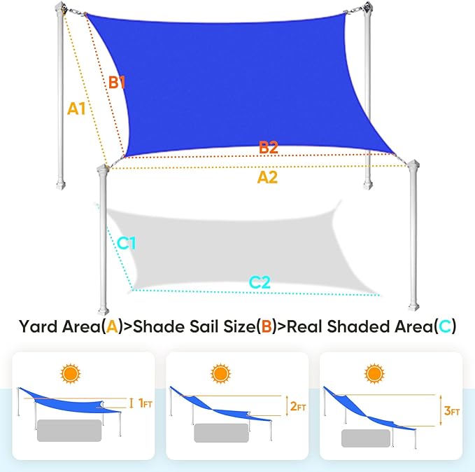 Quictent 12x16ft Rectangular Sun Shade Sail 185G HDPE Canopy 98% UV Block Outdoor Patio Garden Commercial Deck with Hardware Kit Blue QUICTENT