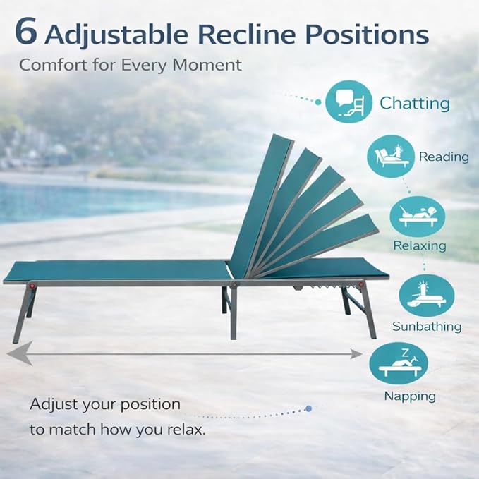 Kozyard Outdoor Foldable Lounge Chair, Aluminum Frame Patio Lounger with 5-Position Adjustable Backrest, Breathable Textilene Fabric, Assemble-Free, Reclining Full-Flat Poolside(MintGreen, Notable) Kozyard