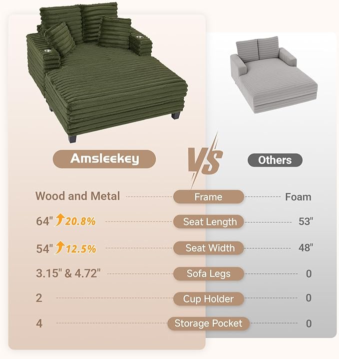 64" Chaise Lounge Chair Indoor, Oversized Sleeper Chair with Wood Frame, Upholstered Sofa Bed for Living Room, Movie Room, Bedroom with 4 Storage Pockets&2 Cup Holders(Plush Corduroy, Green) Amsleekey