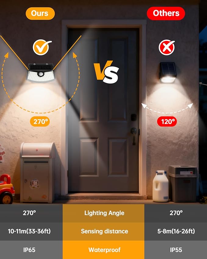 Aootek New Solar Motion Sensor Lights 120 LEDs with Lights Reflector,270° Wide Angle, IP65 Waterproof, Step Lights for Front Door, Yard, Garage, Deck (Black, Daylight White, 8-Pack) Lightupeveryconer