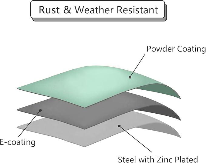 Outdoor Side Table, Outdoor/Indoor Metal Steel Patio Coffee Table, Round Weather Resistant Anti-Rust (Black) Meluvici