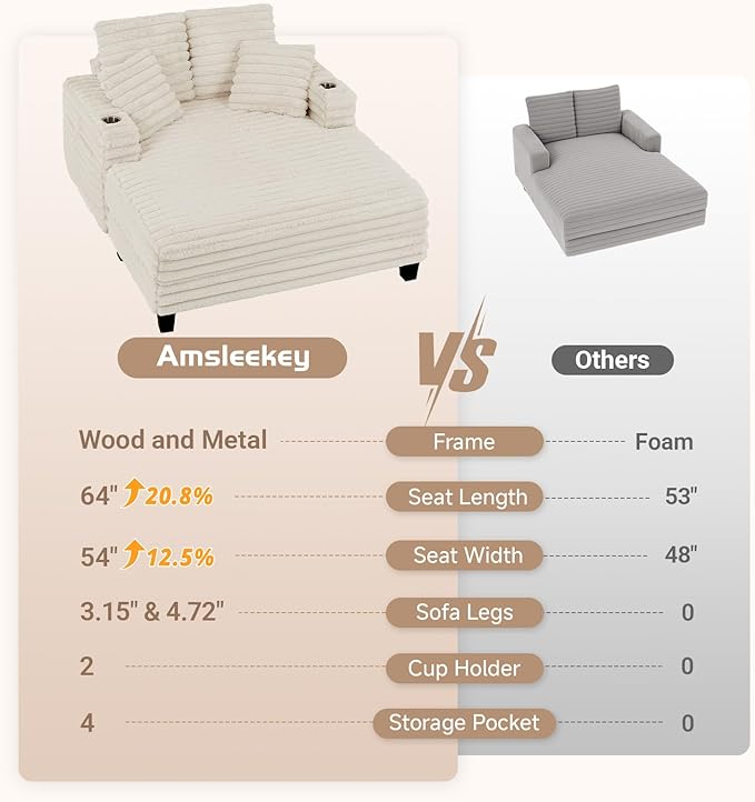 64" Chaise Lounge Chair Indoor, Oversized Sleeper Chair with Wood Frame, Upholstered Sofa Bed for Living Room, Movie Room, Bedroom with 4 Storage Pockets&2 Cup Holders(Plush Corduroy, Beige) Amsleekey
