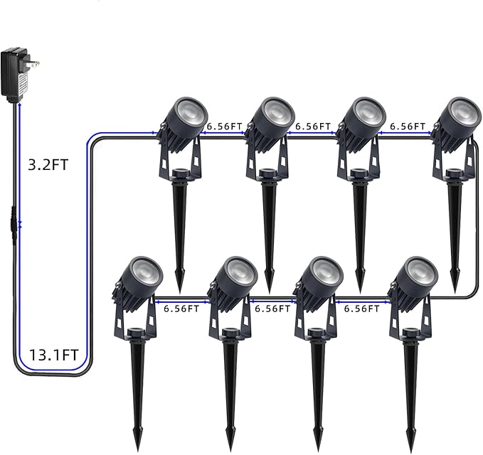 Smart RGB Low Voltage LED Spotlights, APP & Remote Control,Synchronous Dimming Lighting System, IP65 Waterproof,16 Million Colors for Outdoor Landscape,Yard,Garden,Holiday Decoration (8 Pack) Sathem