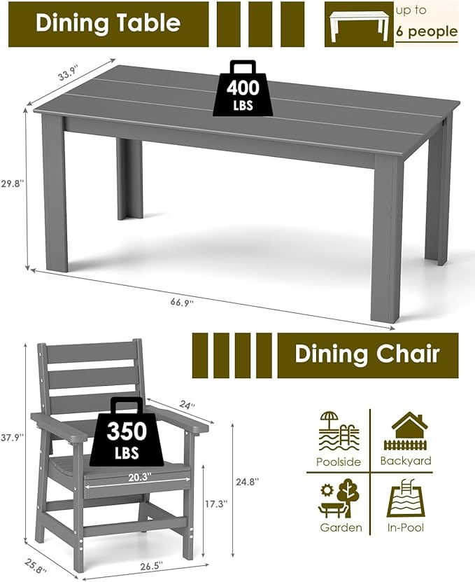 GREENVINES 7-Piece Outdoor Dining Set | HDPE | Patio Table and Chairs Sets for 6 | Patio Furniture | All Weather | Umbrella Hole | Grey | for Backyard Poolside Garden GreenVines