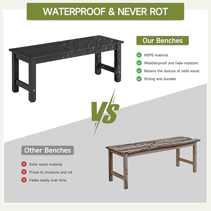 ONBRILL Outdoor Benches Weatherproof, 2-Person Poly Lumber Garden Bench, All-Weather Patio Bench Will not Rot and Fade for Garden, Porch, Backyard and Park, Easy Installation, Black ONBRILL