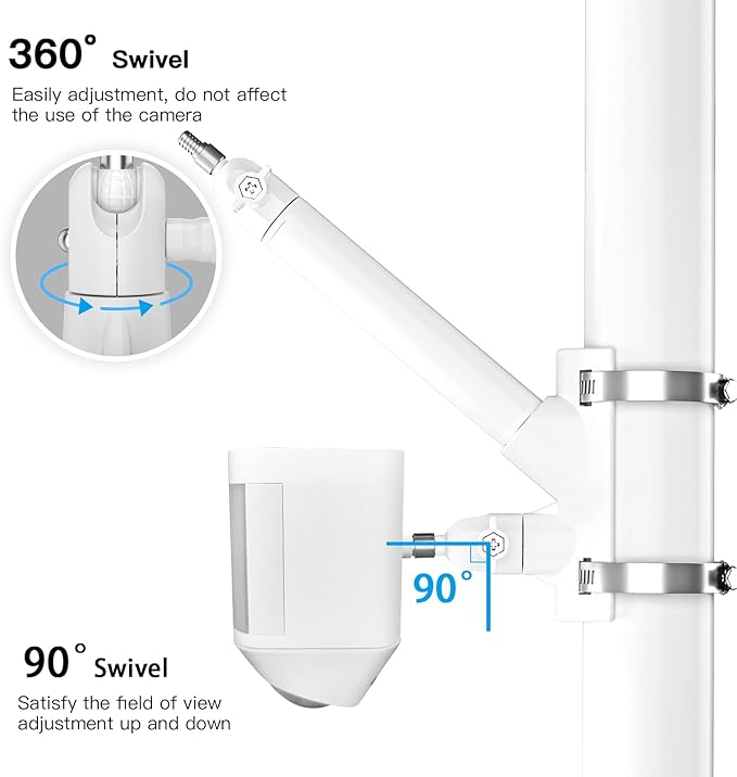 2-in-1 Pole Mounting Bracket for Ring Stick Up Cam Pro Solar Panel and Battery Outdoor Mount Accessorie, Also Compatible with Wyze, Arlo, Eufy, Blink Camera (White) HOLACA