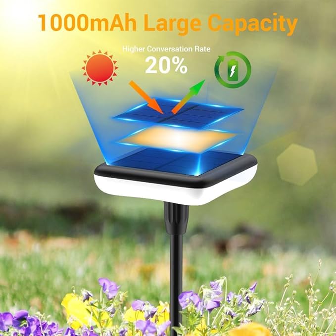 Solar Lights Outdoor Garden 4 Pack Solar Pathway Light 31" Tall Solar Landscape Lights 34LM Bright Up to 12H IP65 Waterproof Auto On/Off for Walkway Outside Yard Path Patio Lawn Flower Bed plant Decor Ainostone