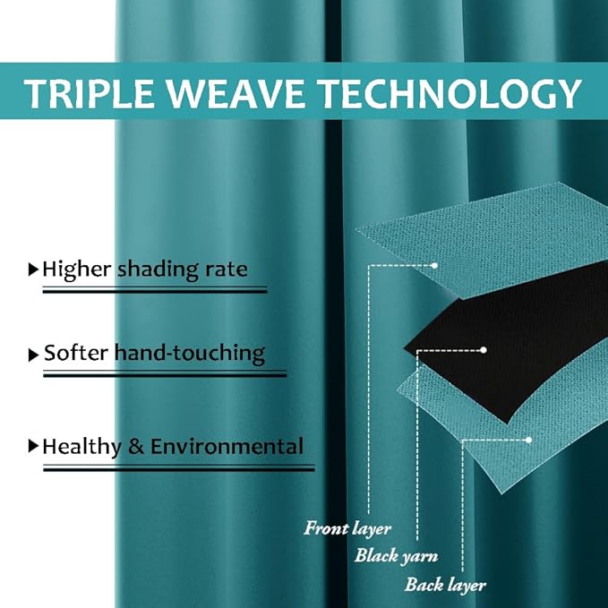 NICETOWN Blackout Top & Bottom Grommet Outdoor Curtains for Patio Waterproof Set of 2, Wind-Break Thermal Outdoor Drapes Cold & Heat Block Keep Privacy for Pergola, Peacock Teal, W52 x L84 NICETOWN