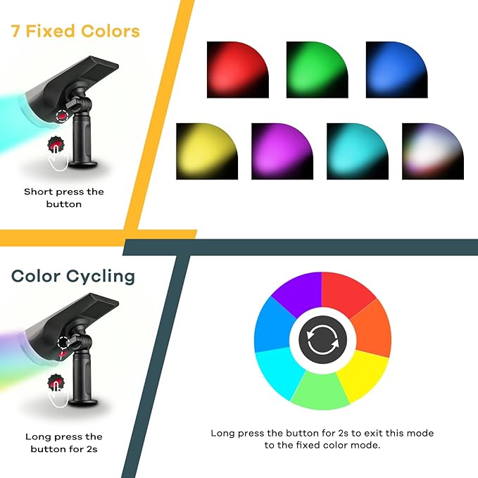 Linkind Solar Lights Outdoor StarRayS, Color Changing Solar Spot Lights, IP67 Waterproof St Patricks Day Lights for Landscape Garden Pathway Walkway (Multicolor, 10 Pack) Linkind