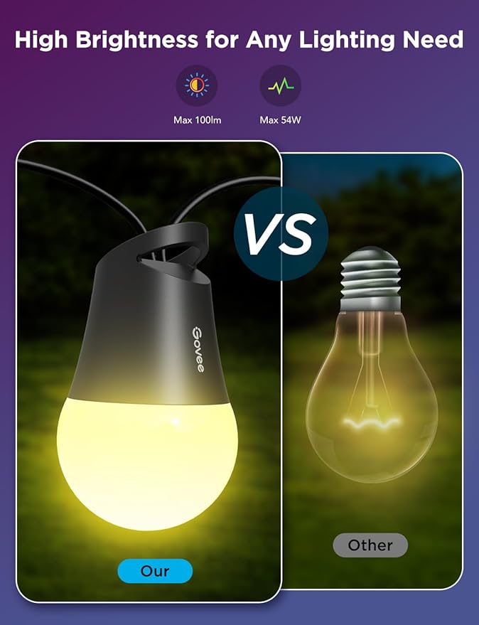Govee Smart Outdoor String Lights 2, 96ft RGBIC Outdoor Lights with Dimmable Warm White LED Bulbs, 47 Scene Modes for Patio, Backyard, IP65 Waterproof, Compatible with Alexa, App Control Govee