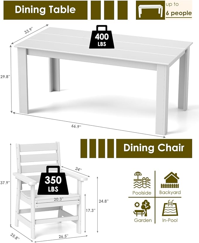 GREENVINES 7-Piece Outdoor Dining Set | HDPE | Patio Table and Chairs Sets for 6 | Patio Furniture | All Weather | Umbrella Hole | White | for Backyard Poolside Garden GreenVines