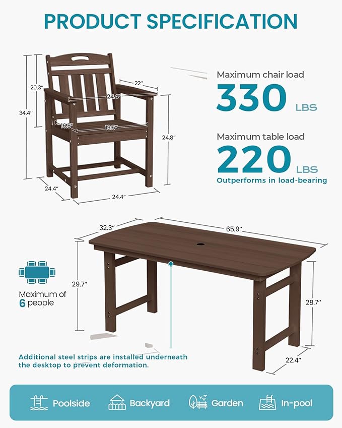 Ciokea HDPE Outdoor Dining Set, 7-Piece Patio Table and Chairs Set with Umbrella Hole, All-Weather Patio Dining Sets for 6, Durable Patio Furniture for Backyard, Garden, Lawn & Poolside, Brown CIOKEA