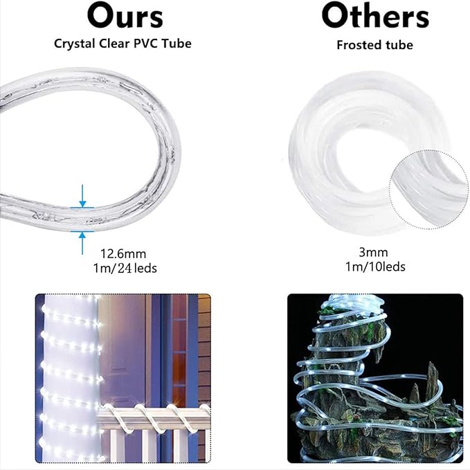 200ft LED Rope Lights Outdoor, 1440 LED Flexible Tube Lights with 8 Modes, Waterproof LED Rope Lighting for Outside, Garden, Patio, Bedroom, Party, Pool, Fences, Indoor Outdoor Decoration (Multicolor) Jnaurb