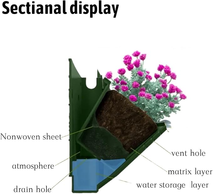 36 Pockets Living Wall Planter Indoor, Self Watering Wall Hanging Planters for Outdoor Plants Stackable, Cascading Vertical Planter Garden (36 planters) Rootora