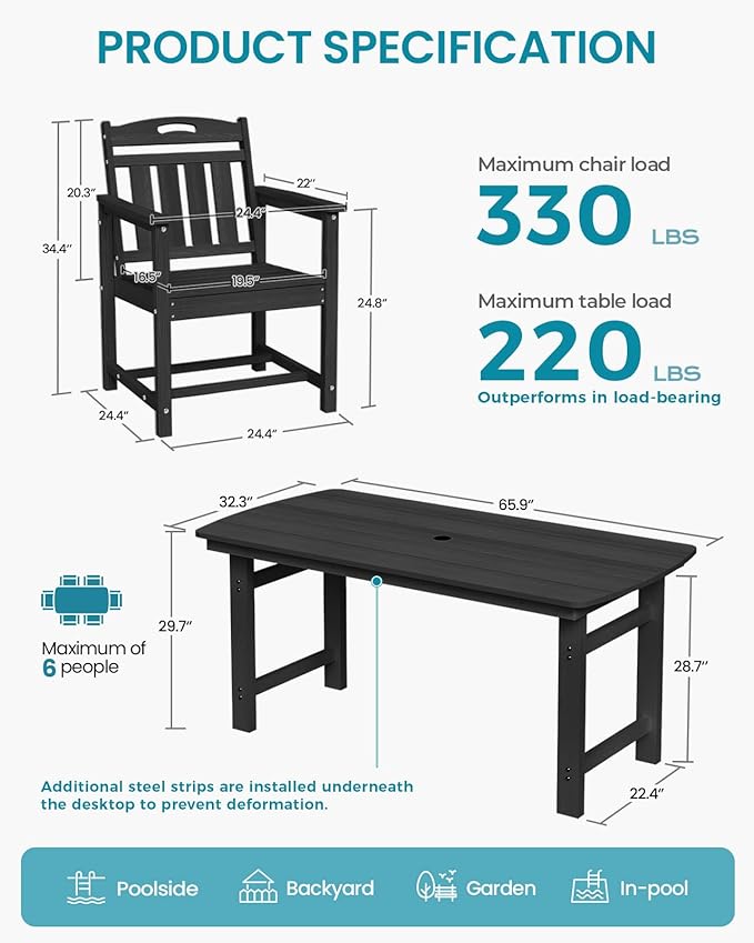 Ciokea HDPE Outdoor Dining Set, 5-Piece Patio Table and Chairs Set with Umbrella Hole, All-Weather Patio Dining Sets for 4, Durable Patio Furniture for Backyard, Garden, Lawn & Poolside, Black CIOKEA