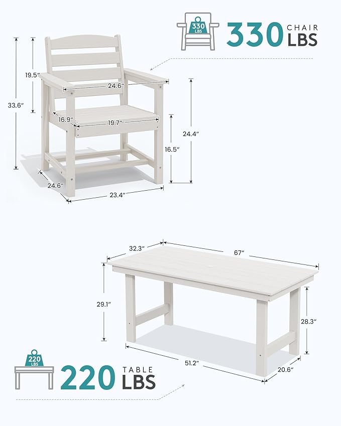 SERWALL 8-Piece Patio Dining Sets with 15FT Double Side Patio Umbrella, Outdoor HDPE Dining Furniture Set with Umbrella Hole Cut-Out Table and 6 Chairs, White（Umbreall Base not Included） SERWALL