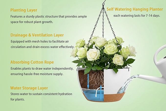 Hanging Planters 3-Pack, 8 Inch Self-Watering Hanging Pots with Drainage Hole and Chains, Plastic Planters for Indoor Outdoor（White Brown） Rootora