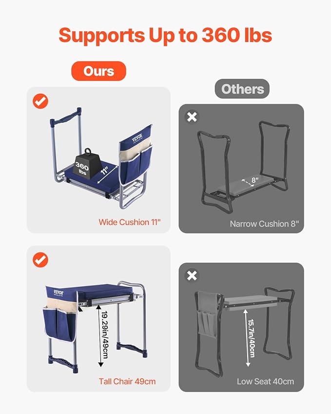VEVOR Large Folding Garden Kneeler and Seat Heavy Duty, Widened 10" EVA Foam Pad, Portable Garden Stool with Tool Bags, Gardening Bench to Relieve Knee & Back Pain, Gifts for Seniors, Women, Parents VEVOR